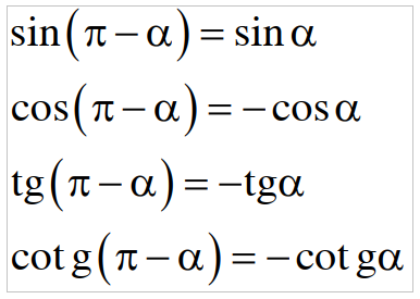 Hai góc bù nhau: α và π − α