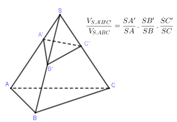khối chóp tam giác