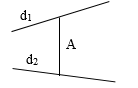 Phương trình đường thẳng